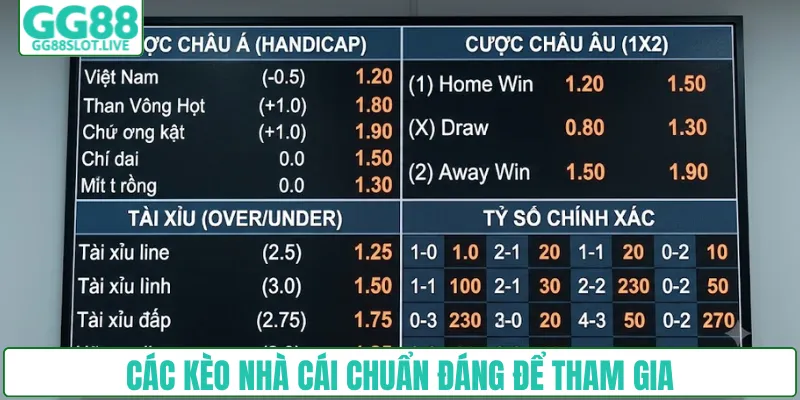 Các kèo nhà cái chuẩn đáng để tham gia