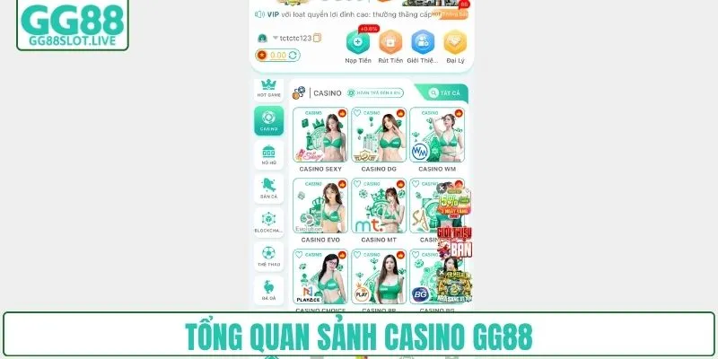Tổng quan sảnh casino GG88