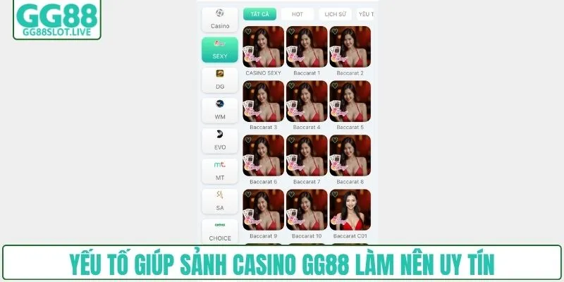 Yếu tố giúp sảnh casino GG88 làm nên uy tín